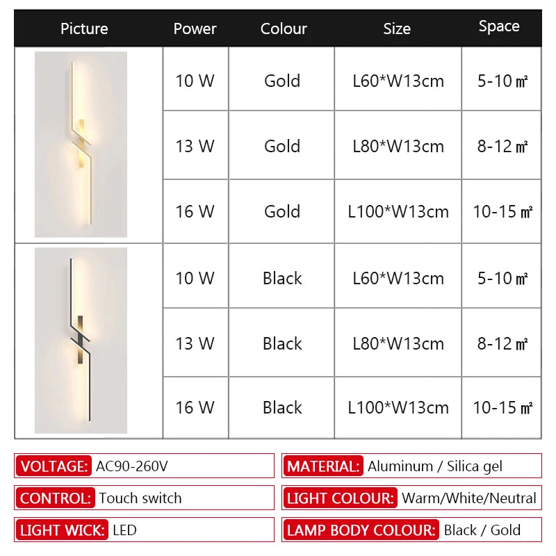 Modern LED Wall Lamp Minimalist Led